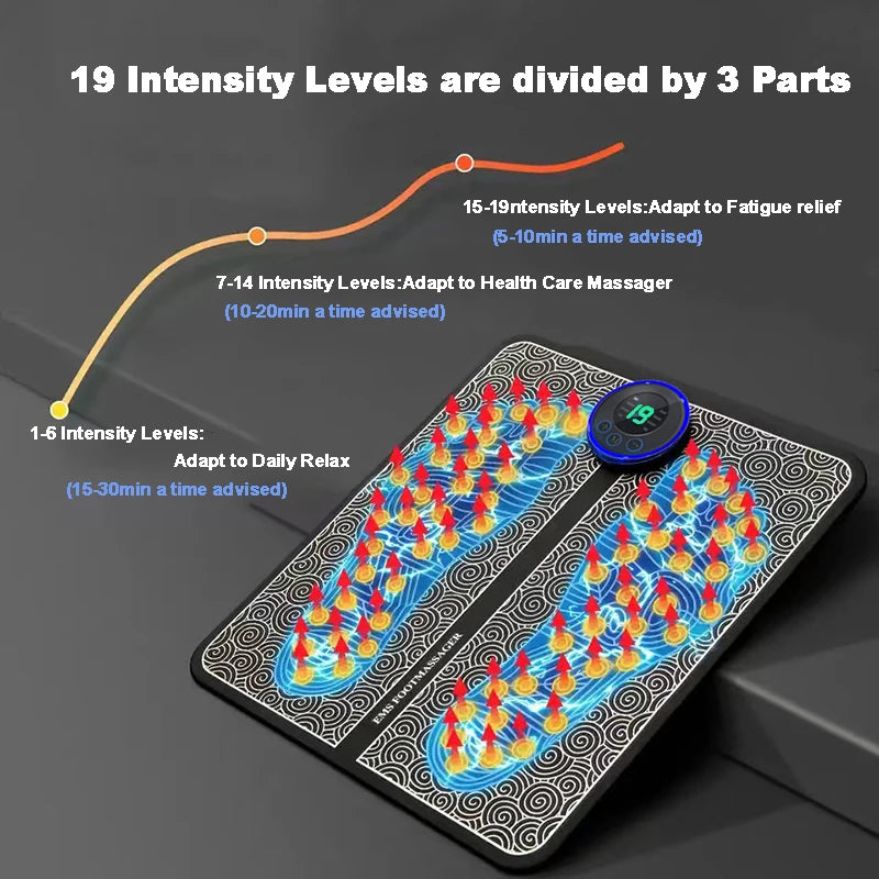 Tapis de massage de qualite superieur